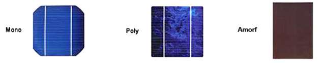 rozdelenie fotovoltaických panelov